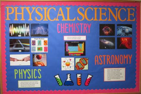 Science Bulletin Board | Science bulletin boards, Simple machines ...