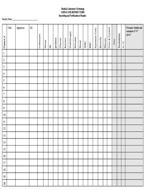 Urine Dipstick Control Log Sheet