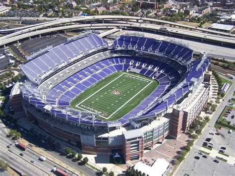 Simon Santiago Gossip: Baltimore Ravens Stadium