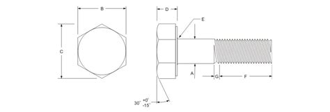 Standard Bolt Size Table | Elcho Table