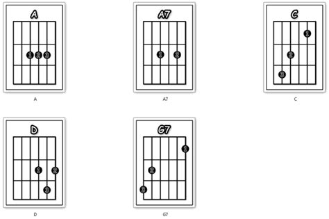 Stealers Wheel – Stuck in the Middle with You | Guitar Tutor Man