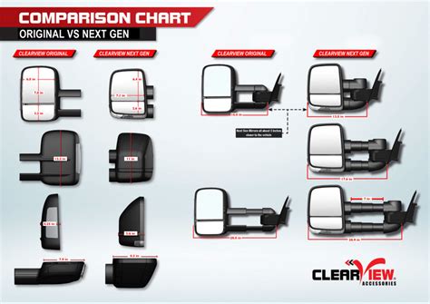 Clearview Towing Mirrors For 2019-2023 Ford Ranger (North American Models) - Next Gen Mirrors