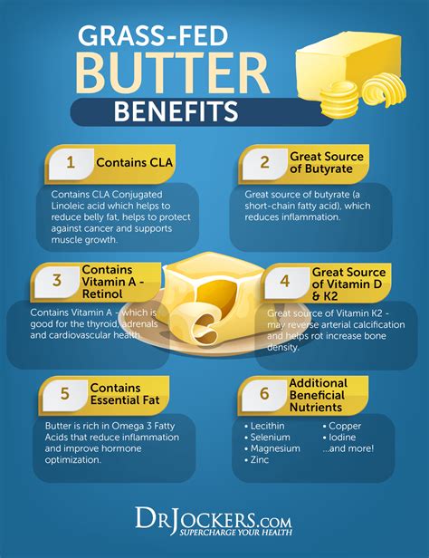 6 Health Benefits of Grass-Fed Butter - DrJockers.com