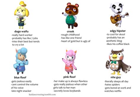 Animal Crossing Villagers Zodiac Signs - Animal Crossing Life's