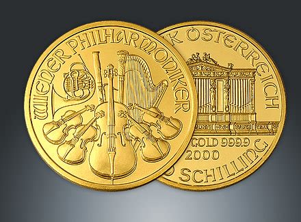 Austrian Philharmonic Gold Coins