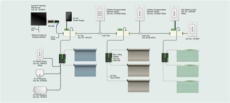 Lutron Sivoia Motorized Shade Motor Qssc-edu-10 - town-green.com