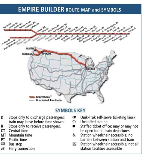 Amtrak empire builder - delightpna