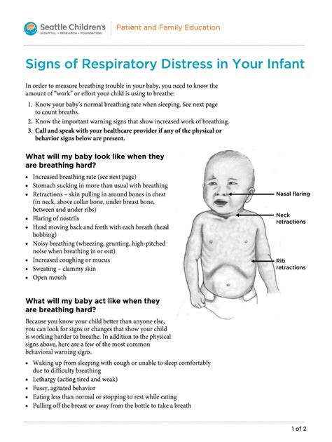 Retraction Breathing: Complete with ease | airSlate SignNow