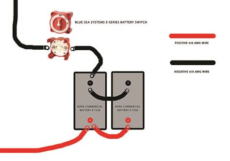 starter kill switch wiring diagram - TannithSuprith