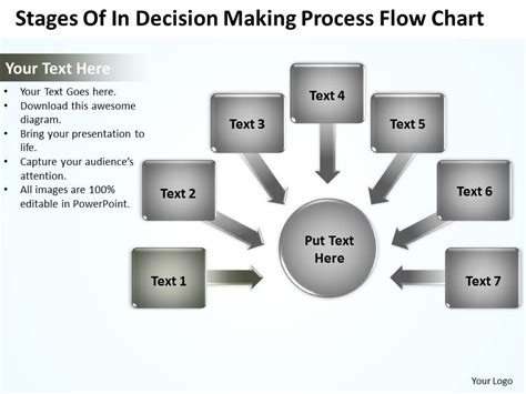 Decision Flow Chart In Powerpoint