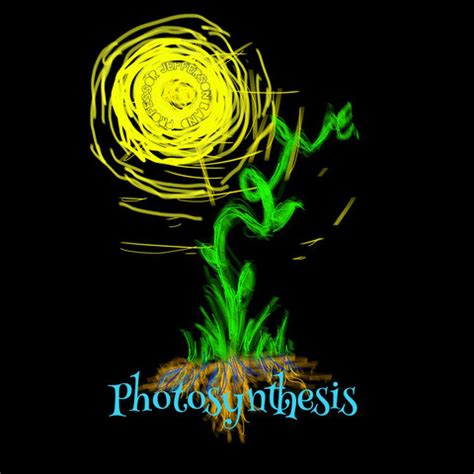 Photosynthesis Song Download: Photosynthesis MP3 Song Online Free on ...