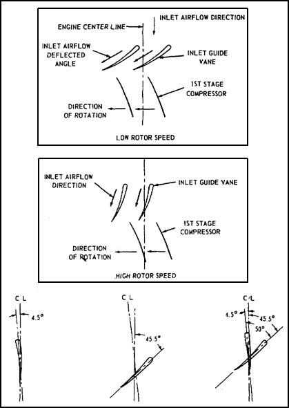 AL0993 Lesson # 6