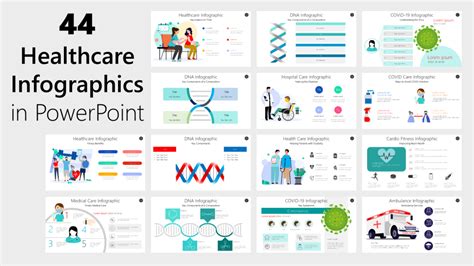 Healthcare Infographics Collection | PPT Infographics