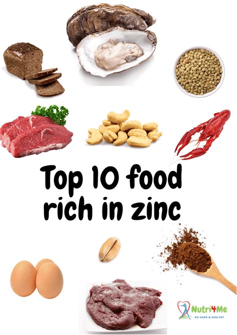 Zinc Rich Foods Chart