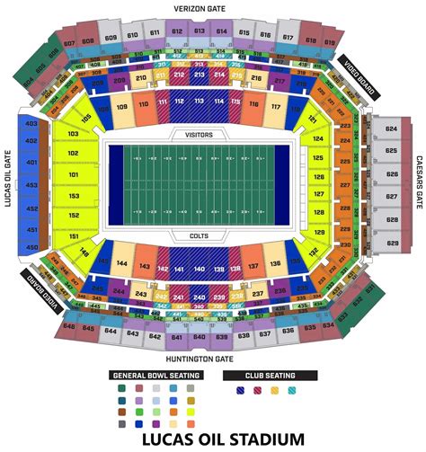 Lucas Oil Stadium Seating Chart with Rows and Seat Numbers 2024