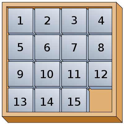 15 puzzle game - Rosetta Code