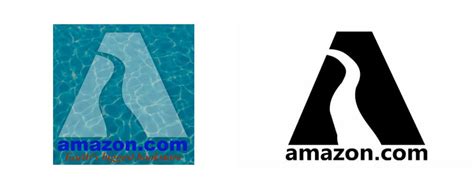 Evolution Of Amazon Logo