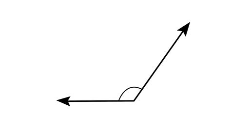 Look at the angles drawn and classify them as acute, obtuse or right.