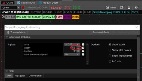 Three indicators Thinkorswim platform: find & track trends