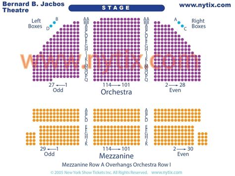 Bucks County Playhouse Seating Chart