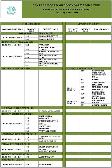 CBSE Board Exam 2023: Class 10, 12 Date Sheet Expected Soon. Read ...