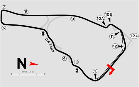 10 Best Race Tracks in America - Zero To 60 Times