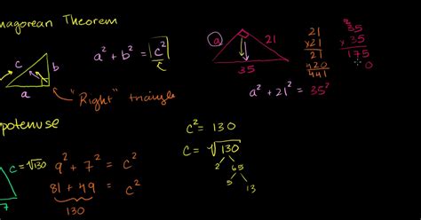 Khan Academy Math Worksheets intro to long ision remainders khan ...