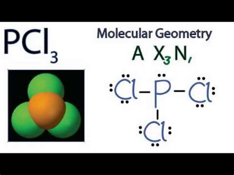 So4 2 Molecular Geometry Shape and Bond Angles