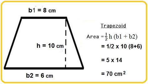 Formula Of Area Of Trapezium - pametno