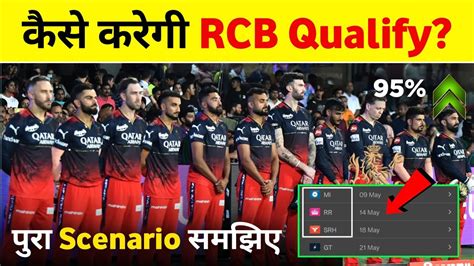 IPL 2023 : How RCB Qualify for Playoffs 2023 IPL | RCB Playoff Chances 2023 | How RCB Can ...