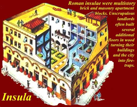 Roman Architecture, Ancient Architecture, In Ancient Times, Ancient ...