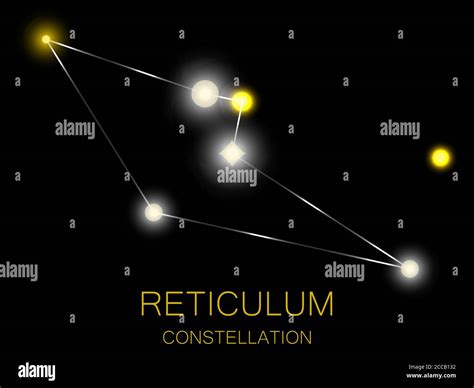 System Zeta Reticuli Planets