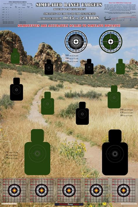 5 Best Targets For Precision Shooting