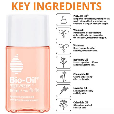 BIO Oil Review and BuyLink