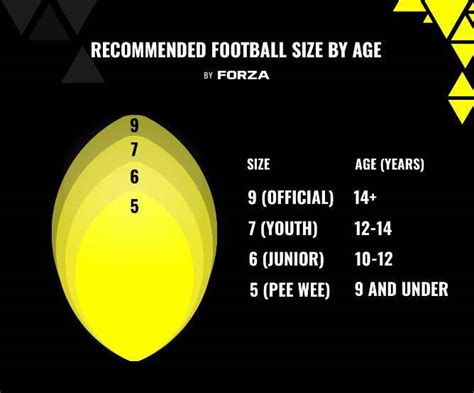 Football Size Chart With Ball Sizes By Age | Net World Sports