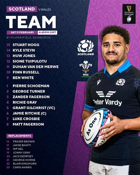 Preview: Scotland v Wales - Scottish Rugby