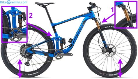 Trekking bicycle buying guide - comprehensive | BikeGremlin US