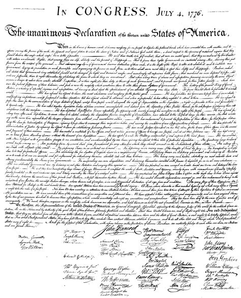 Declaration Of Independence Vector at GetDrawings | Free download