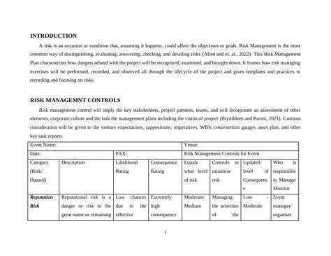 Risk Management Plan for Events: Identifying, Evaluating, and ...