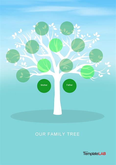 32 Free Family Tree Templates (Word, Excel, PDF, PowerPoint)