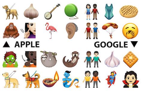 Apple, Google to bring dozens of new, more inclusive emoji to devices ...