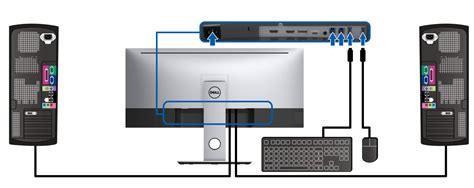 ‎U3419W, how to use upstream/downstream ports? | DELL Technologies