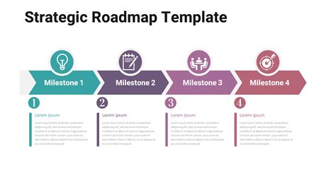 Navigate the Road to Success: Strategic Roadmap Template (Free PowerPoint)