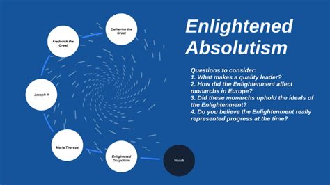 Enlightened Absolutism by Connor Schmid on Prezi