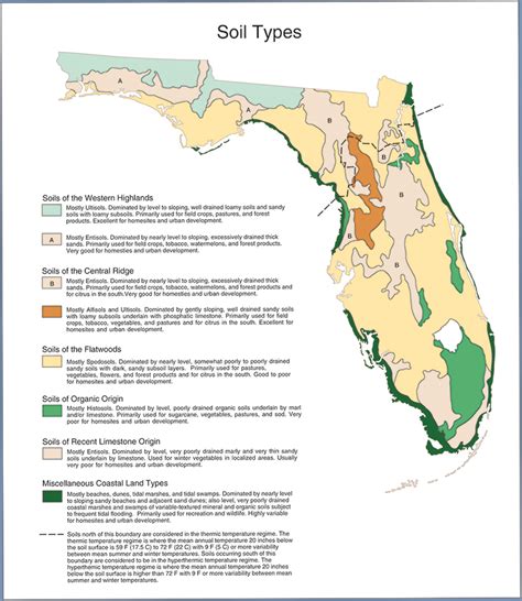 General Soils Map of Florida - Department of Soil, Water, and Ecosystem ...