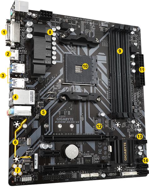 GIGABYTE B450M DS3H V2 ULTRA DURABLE AMD MOTHERBOARD | ubicaciondepersonas.cdmx.gob.mx