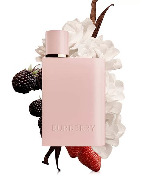 Burberry Her Elixir de Parfum ~ New Fragrances