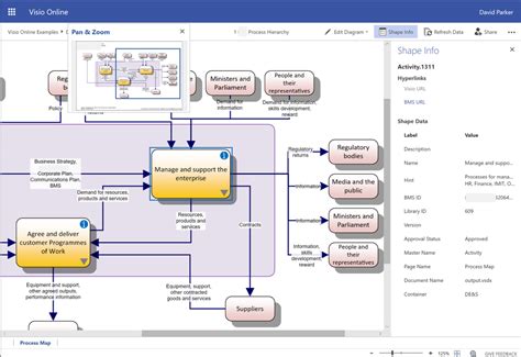 Visio Online Business Process Mapping