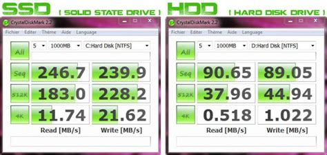 Flash Storage vs. SSD: This is What Professionals Use