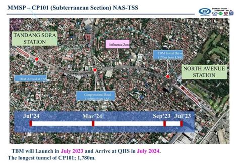 Metro Manila Subway Project: A List Of 5 Important Facts • YugaAuto ...